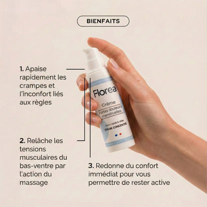 Crème Fortes douleurs