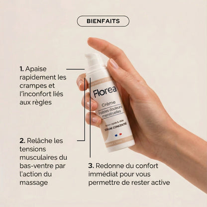 Crème Faibles douleurs