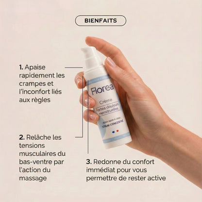 Crème Fortes douleurs